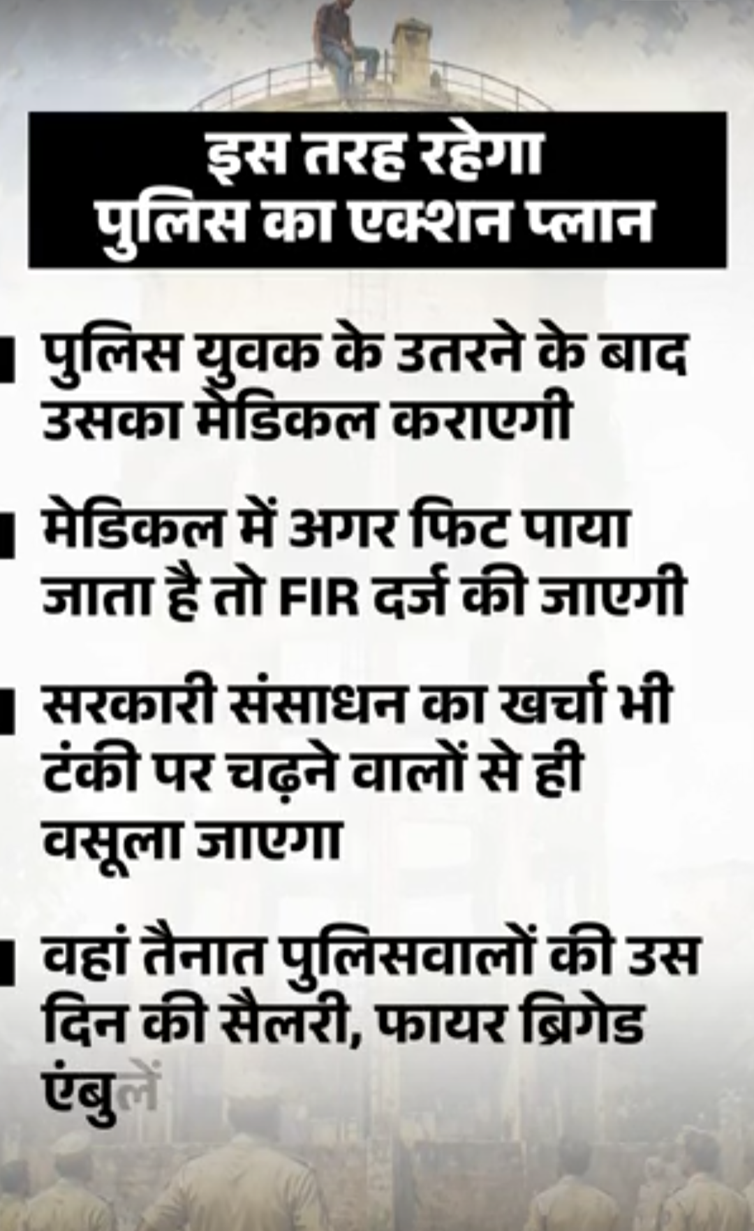 टंकी-टावर पर चढ़ने वालों से होगी सरकारी खर्च की वसूली:पुलिसवालों की उस दिन की सैलरी, दमकल-एंबुलेंस के पेट्रोल का पैसा प्रदर्शन करने वाले ही देंगे