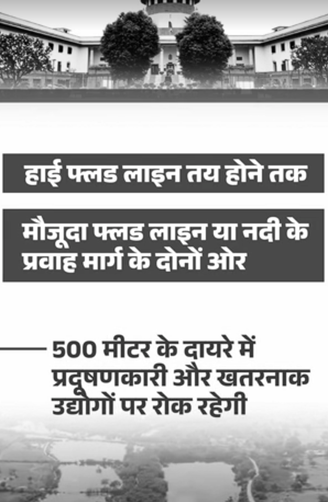 राजस्थान की 3 नदियों को लेकर सुप्रीम-कोर्ट का बड़ा फैसला:100 मीटर दायरे में निर्माण पर रोक; 500 मीटर में प्रदूषण फैलाने वाली फैक्ट्रियों पर बैन