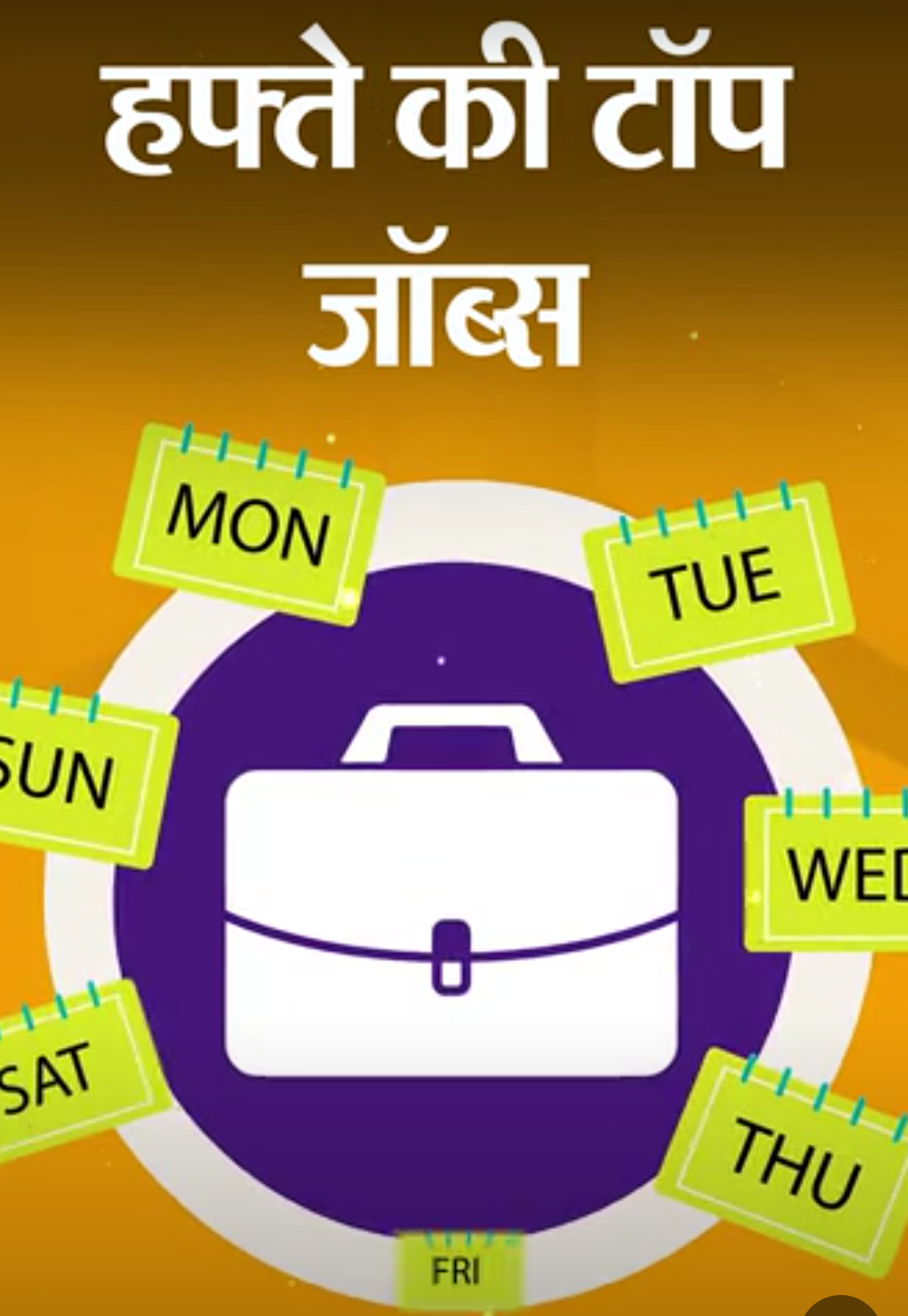 हफ्ते की टॉप जॉब्स:IBPS में 13,706 पदों पर भर्ती; रेलवे में 4471 वैकेंसी, इस हफ्ते निकलीं 22,265 पदों पर नौकरियां