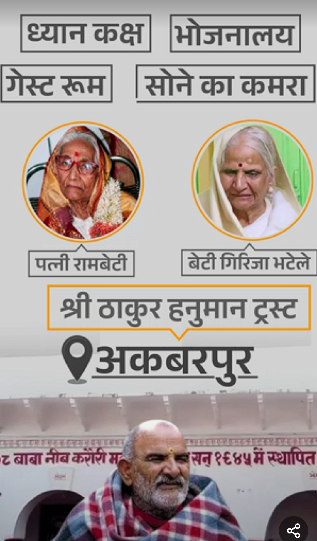 नीम करौली बाबा की जन्मस्थली का असली मालिक कौन:पोतियों ने कहा- ट्रस्ट ने कब्जा किया, पोता बोला- मेरे 6 बहनोई विवाद करवा रहे