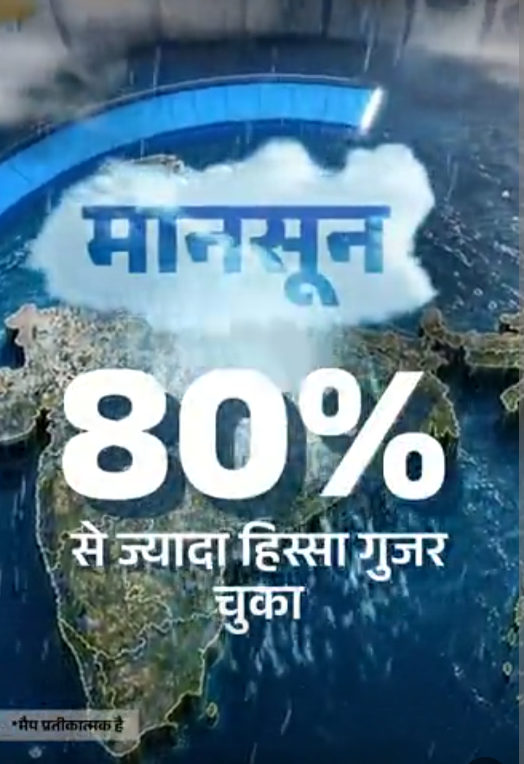 मानसून लौटने लगा, 45% जिलों में बारिश का कोटा अधूरा:10 साल पहले ऐसा हुआ, तो ट्रेन से पानी पहुंचाना पड़ा, अबकी क्या होगा